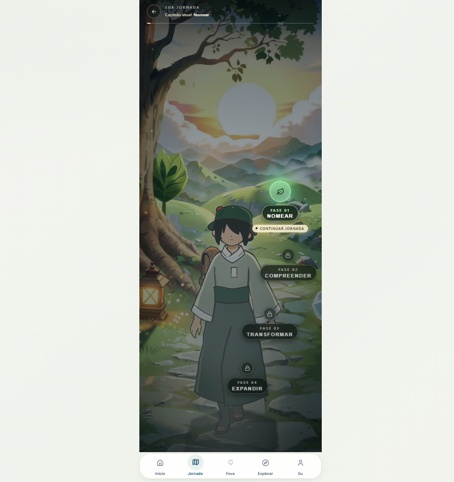 Feva App